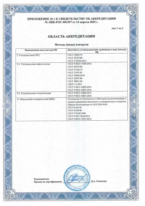 Приложение к свидетельству об аккредитации ЛНК, лист 1 из 3, с методами неразрушающего контроля.