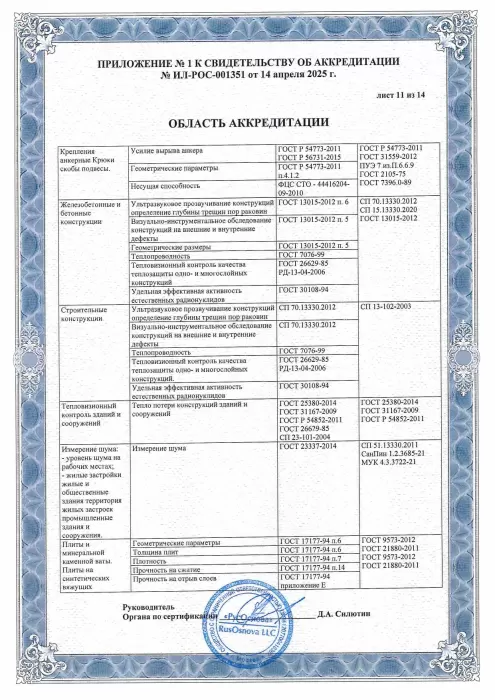 Приложение к свидетельству об аккредитации испытательной лаборатории, лист 11 из 14, с конструкциями, тепловизионным контролем и измерением шума.