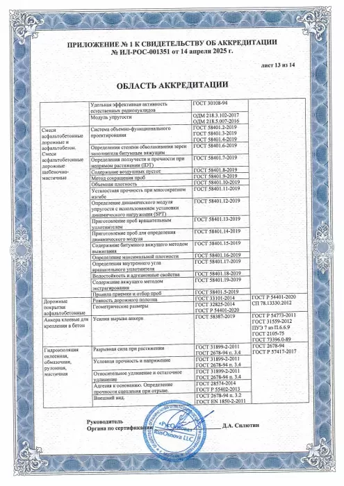 Приложение к свидетельству об аккредитации испытательной лаборатории, лист 13 из 14, с асфальтобетонными смесями, дорожными покрытиями и гидроизоляцией.